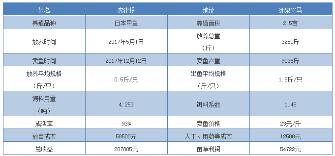 QQ圖片20180105091338.png