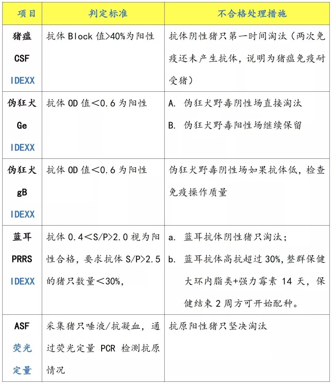 有幸躲過(guò)非瘟 (7).jpg