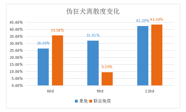 聯(lián)免驗(yàn)證2 (2).png