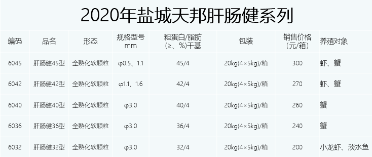 什么產(chǎn)品這么牛 (6).png